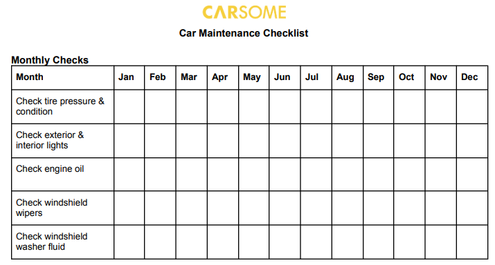 car maintenance checklist reddit