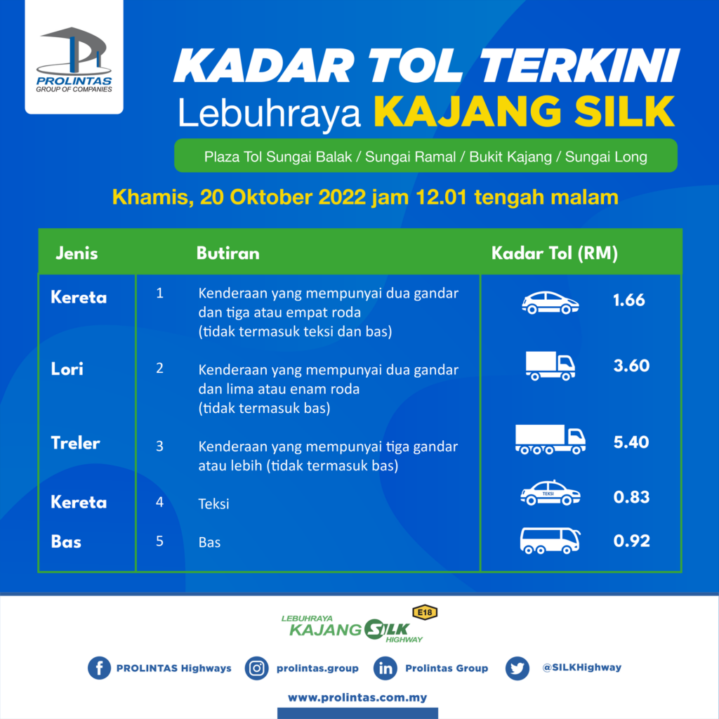 kadar tol kajang silk