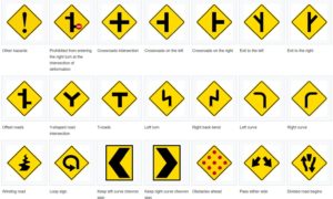 yellow road signs and meanings